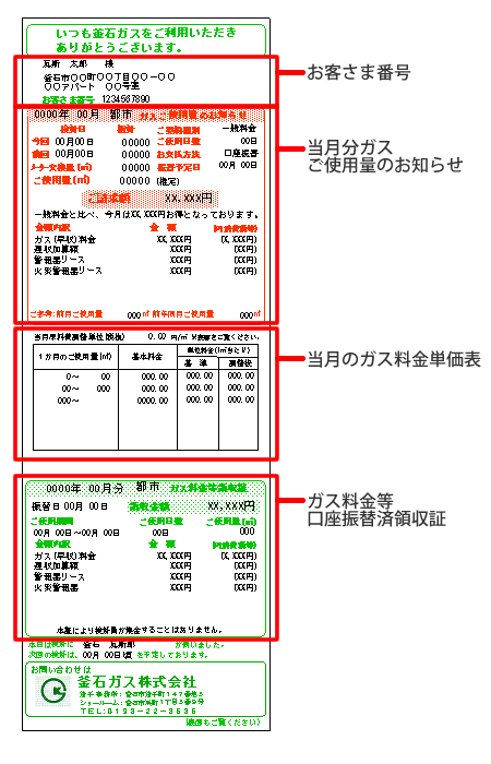 検針票
