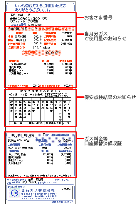 検針票
